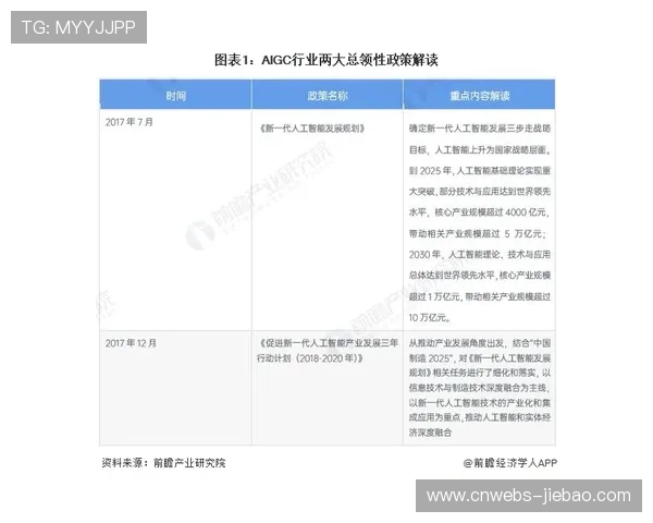智能体测设备进驻社区，生成个性化运动处方准确率达九成